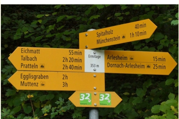 Wegweiser Ermitage